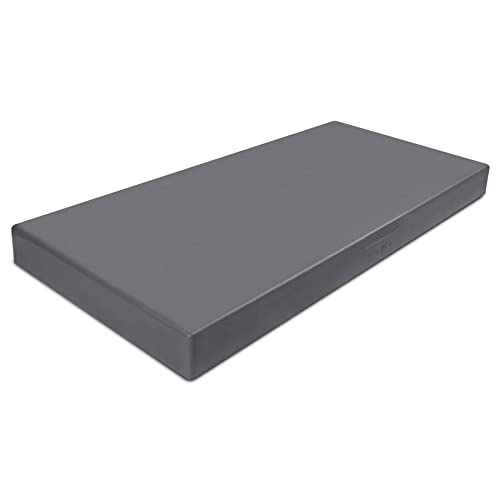 Best Air Conditioner Condenser Pad Reviews