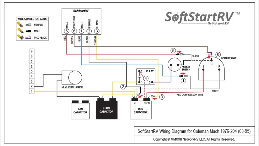 Coleman Mach Air Conditioner Wiring Diagram